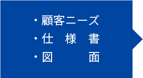 ・顧客ニーズ・仕　様　書・図　　　面