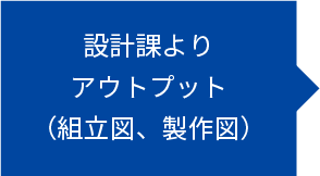 設計課よりアウトプット（組立図、製作図）
