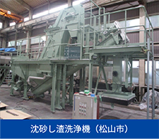 沈砂し渣洗浄機（松山市）