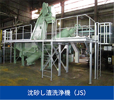 沈砂し渣洗浄機（JS）