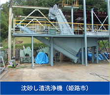 沈砂し渣洗浄機（姫路市）