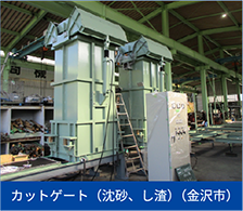 カットゲート（沈砂、し渣）（金沢市）