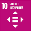 10 Reduced Inequalities